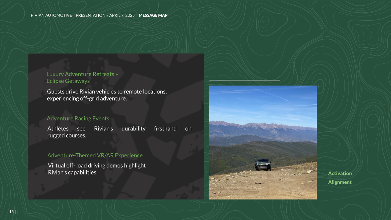 Rivian_Pitch_2026 (22).png