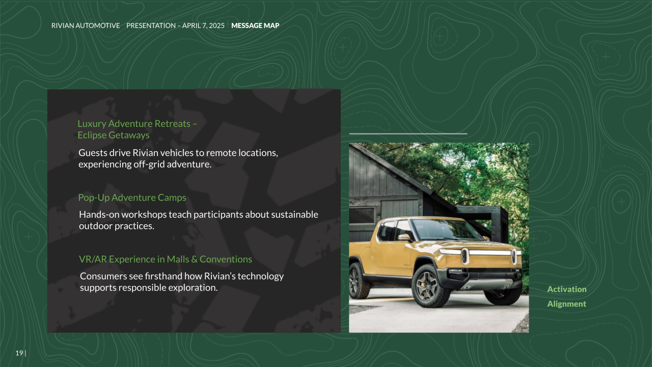 Rivian_Pitch_2026 (26).png