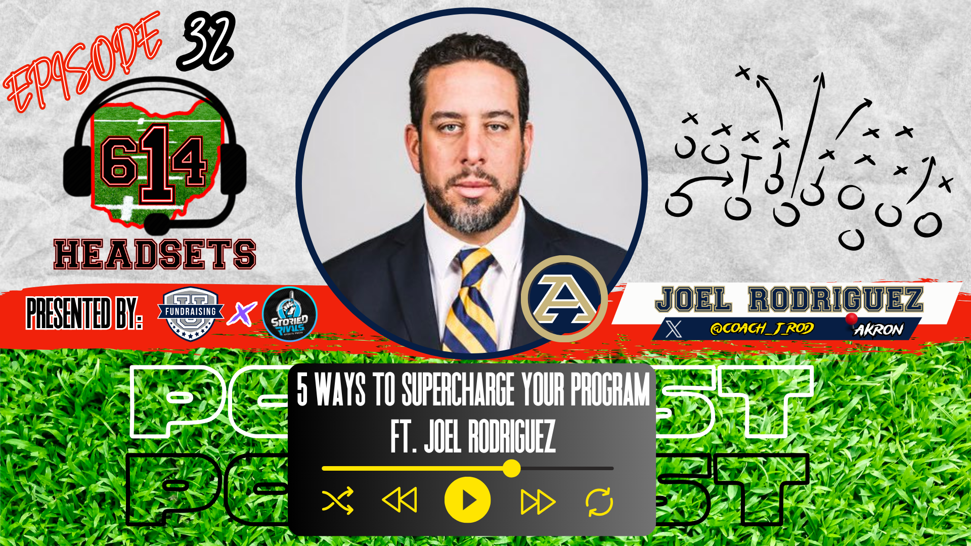Episode 32: Five Ways to Supercharge Your Program ft. Joel Rodriguez (Akron University)