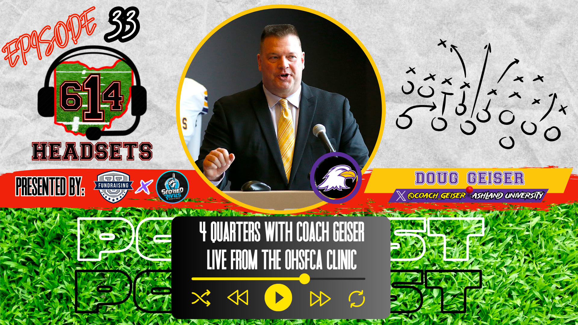 Episode 33: Four Quarters with Doug Geiser (Head Football Coach of Ashland Univeristy)