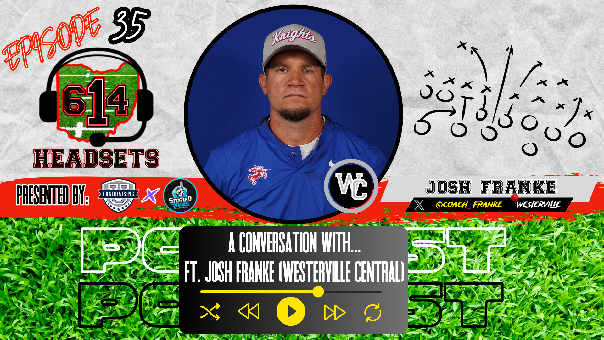 Episode 35: A Conversation with Josh Franke (Head Football Coach of Westerville Central HS)