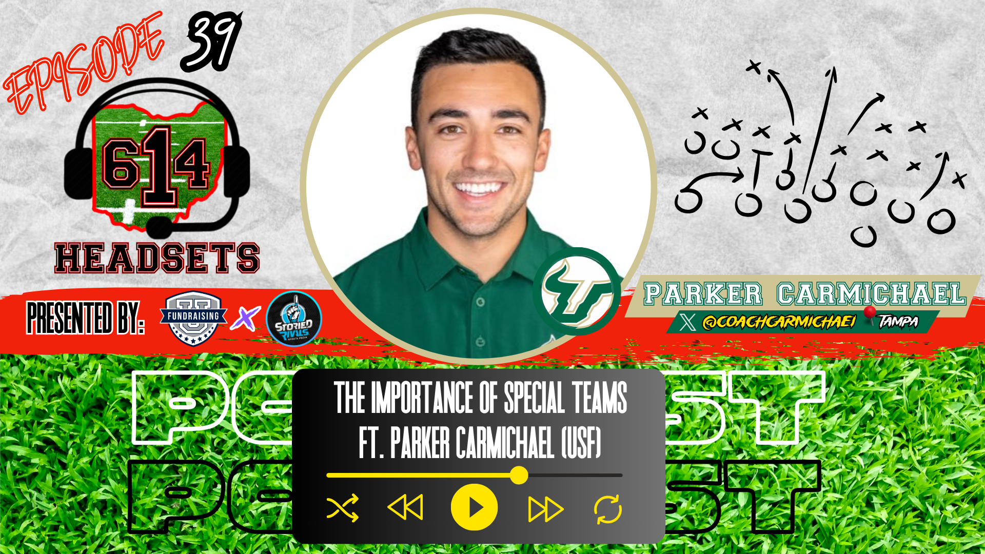 Episode 39: The Importance of Special Teams ft. Parker Carmichael (University of South Florida)