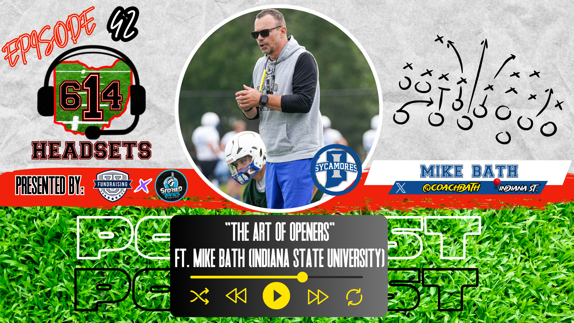 Episode 42: The Art of Openers ft. Mike Bath (OC/QB Indiana State University)