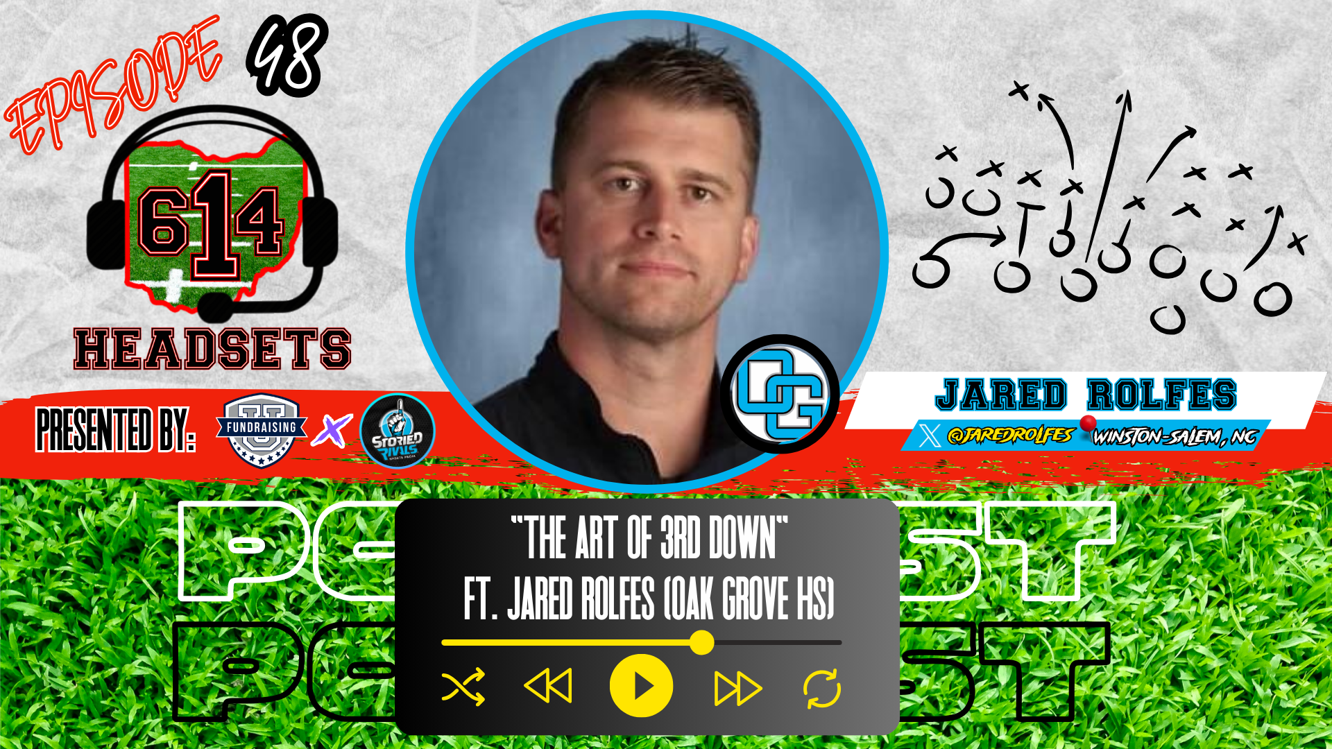 Episode 48: “The Art of Third Down” ft. Jared Rolfes (Oak Grove HS, NC)