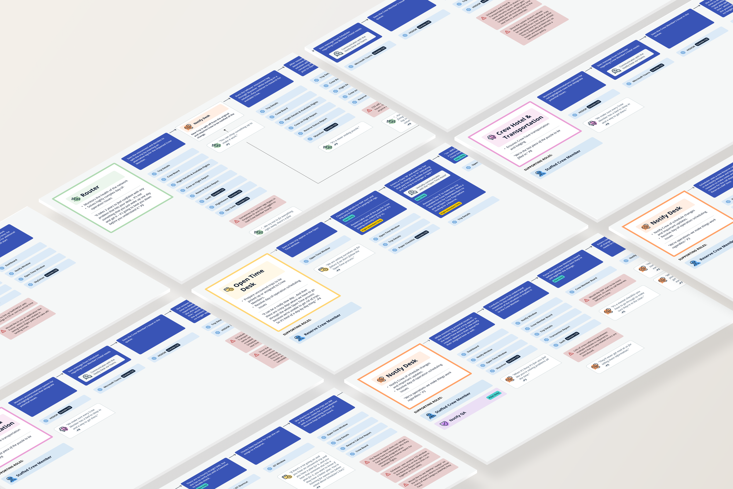 Southwest Case Study Key Art