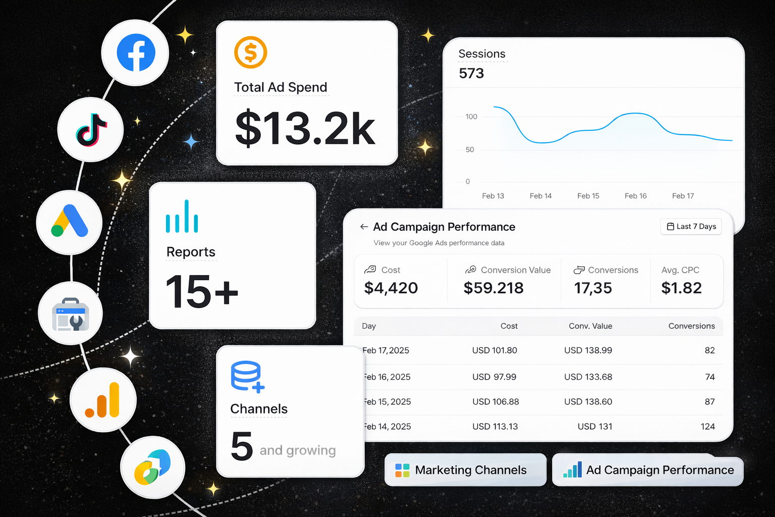 Marketing digital que sí funciona: menos improvisación, más sistema
