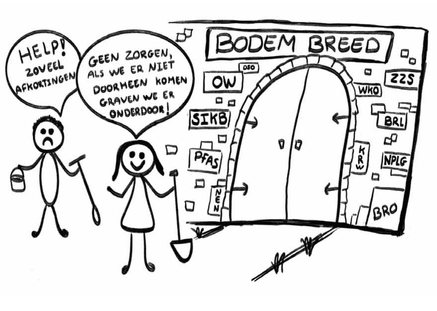 JongBodem geeft de pen aan… JongBodem