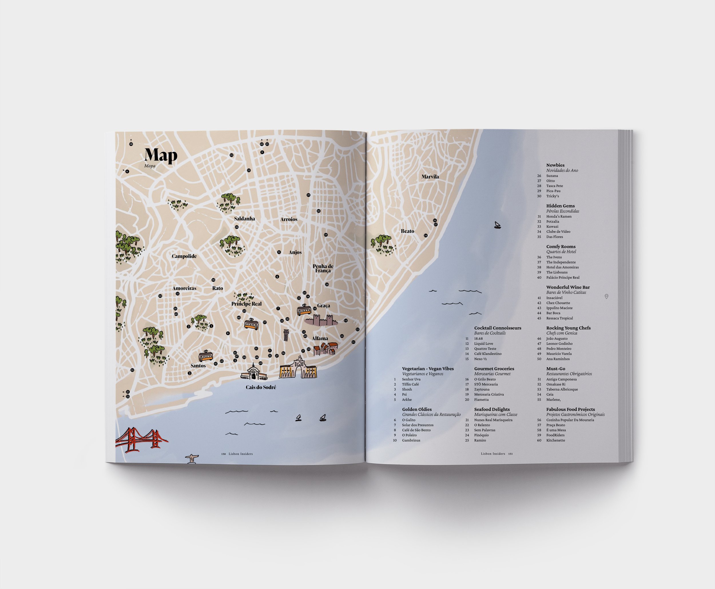LISBON-INSIDERS-PRINT-02-2.jpg