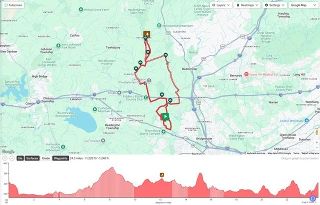 Gravel 25 miler