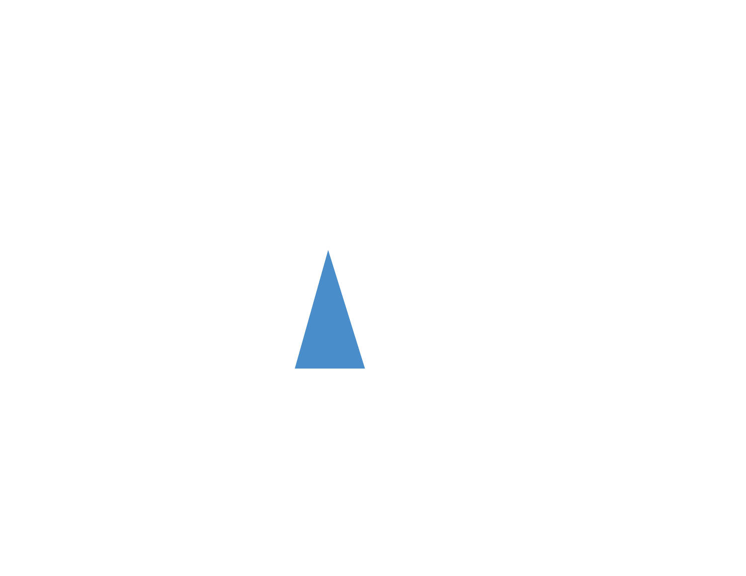 RAW Remodel Works