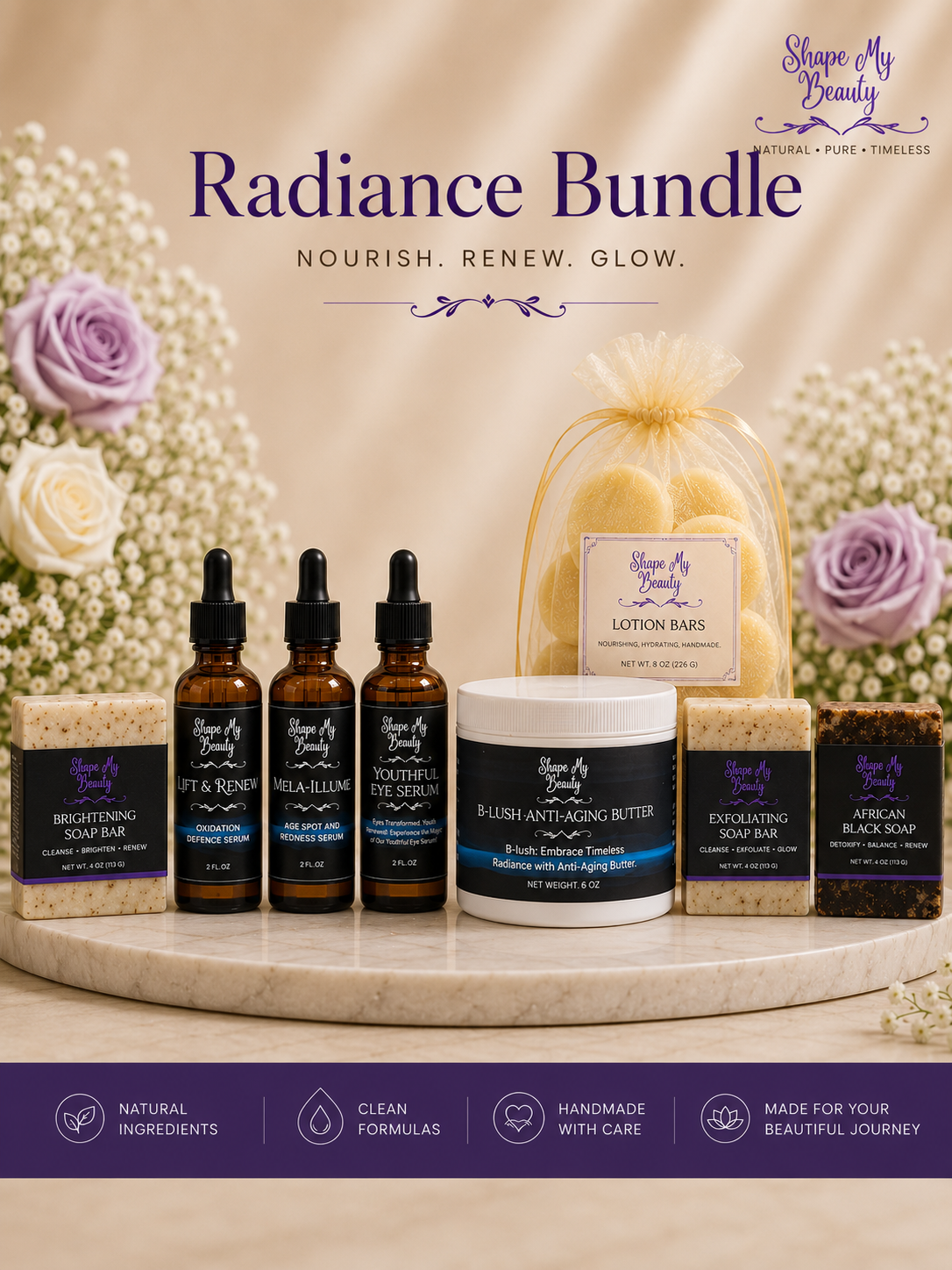 Radiance Bundle