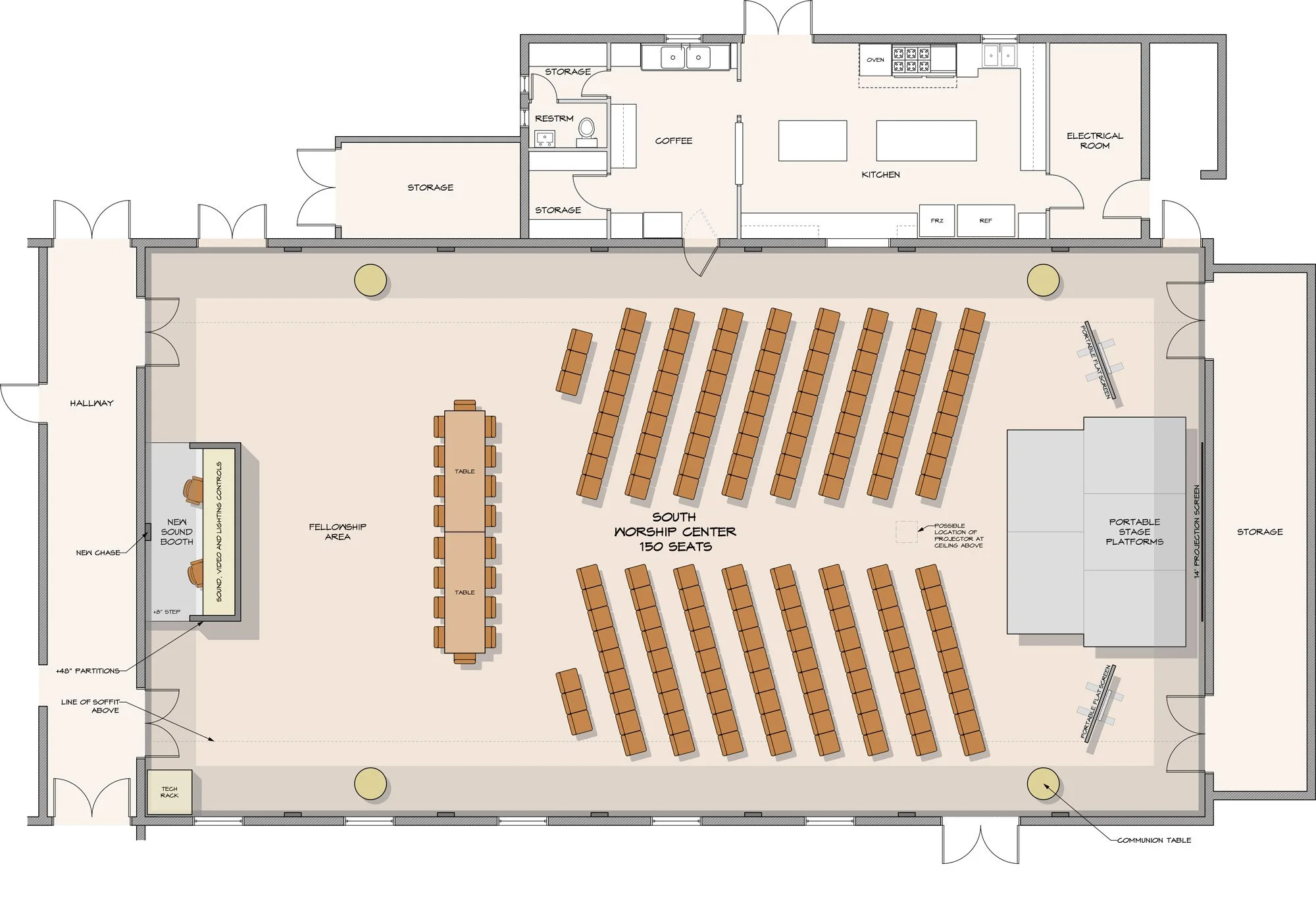 South Community Drawing