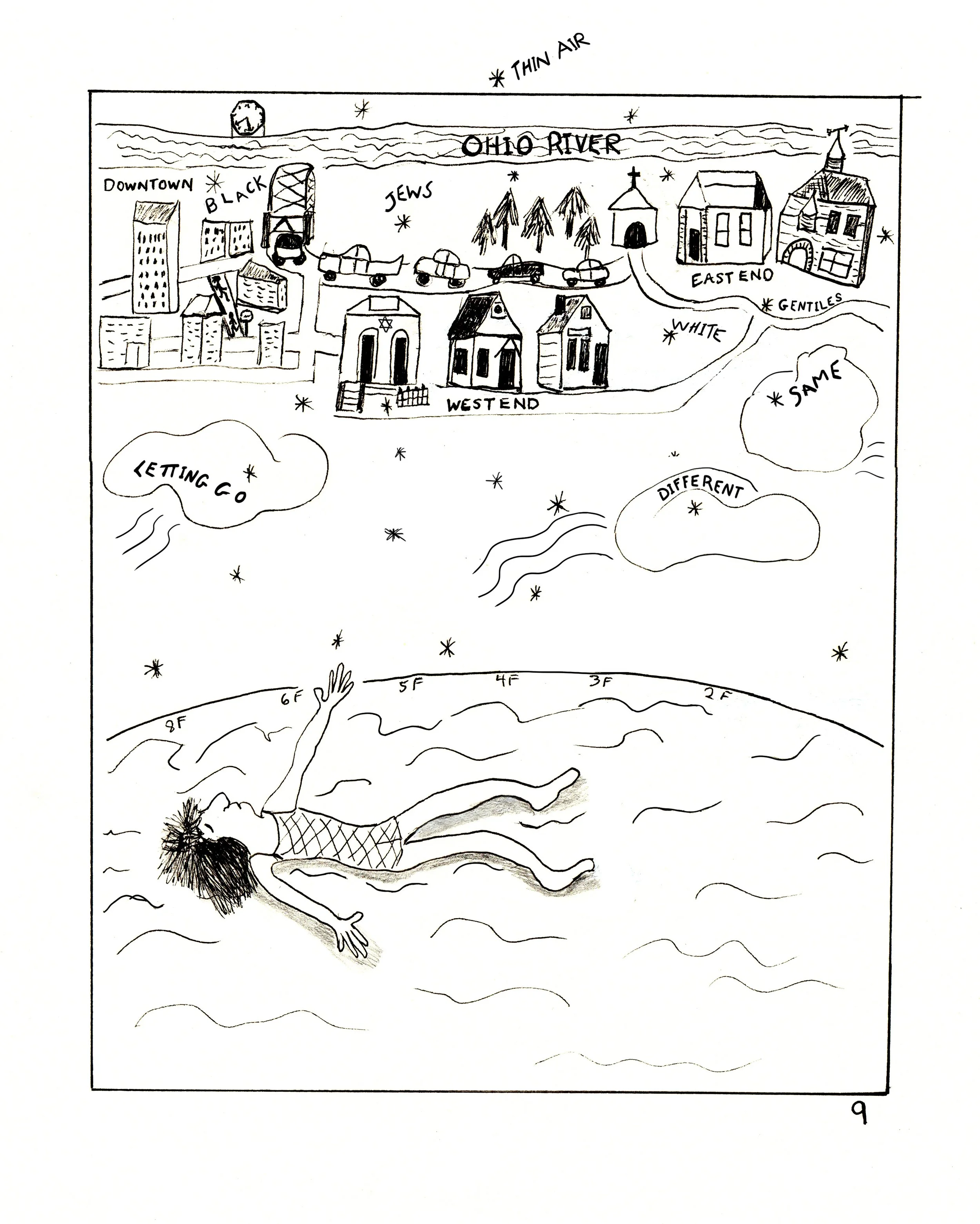 Excerpt from 'Swimming'