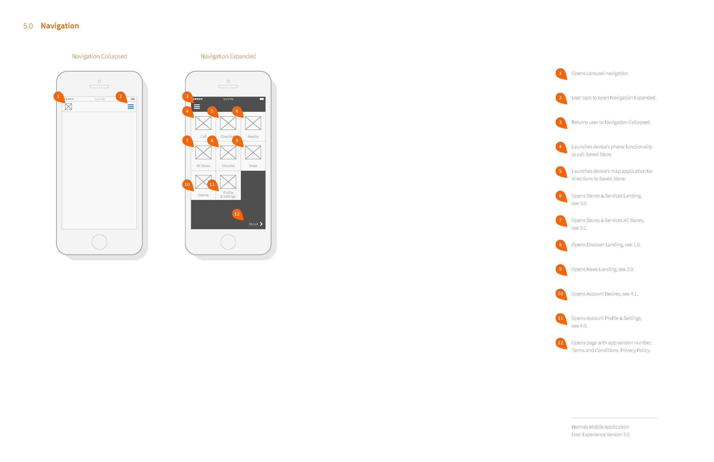 hermes-caraousel-wireframes_Page_17.jpg