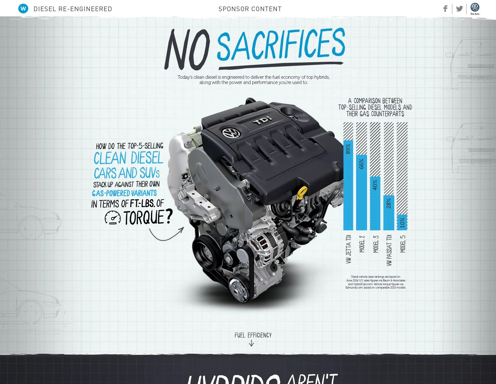 WIRED_VW_TDI_Site_040315_Page_4.jpg
