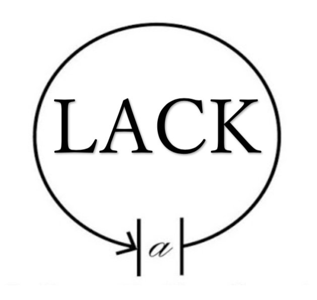 Lack in Lacan