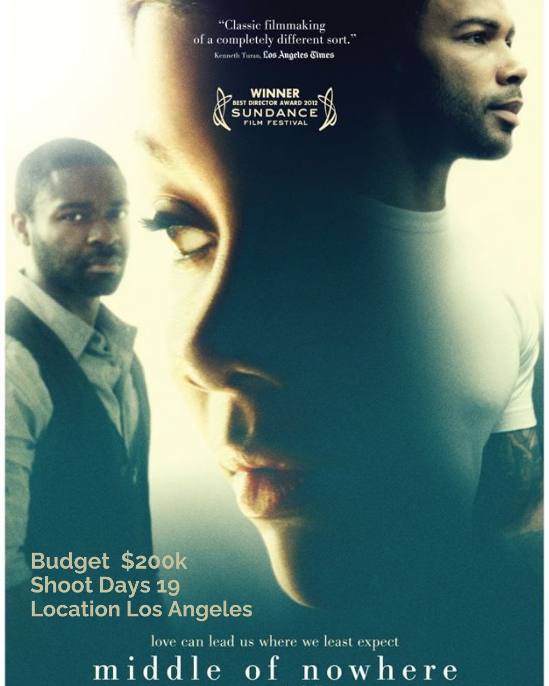 Budget $200k
Shoot Days 19
Location Los Angeles, CA
Year 2011 (June)

This is Ava DuVernay&rsquo;s second narrative feature film. If you haven&rsquo;t read the case study on her first film, &ldquo;I Will Follow,&rdquo; check that out!&nbsp;Interestin