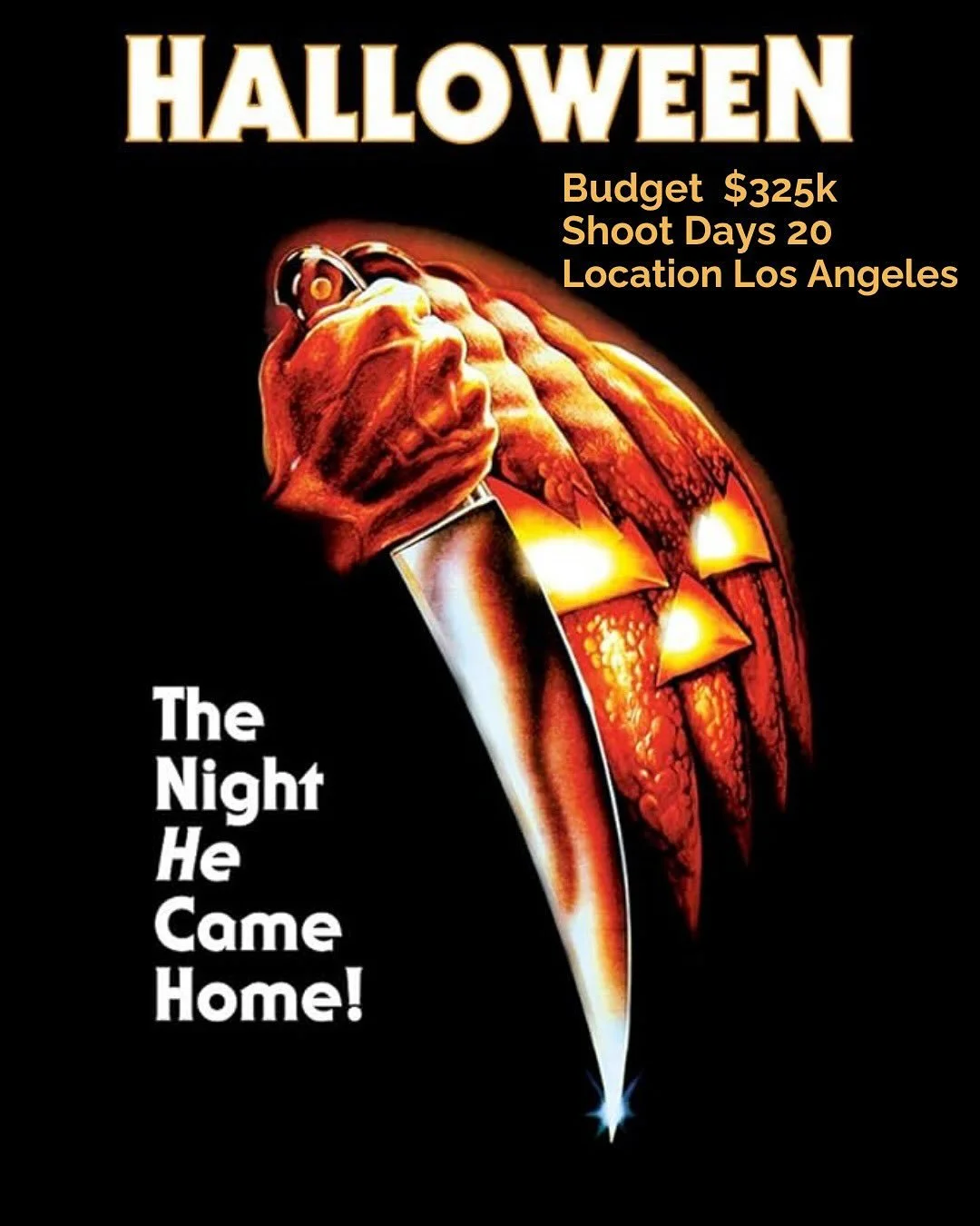 Budget $325k ($1.6mil for inflation today)
Shoot Days 20 days
Year 1978 (April/May)
Location Los Angeles (South Pasadena/Hollywood)

This movie is indie budgeting royalty. 

The idea for &ldquo;Halloween&rdquo; actually came from executive producer I
