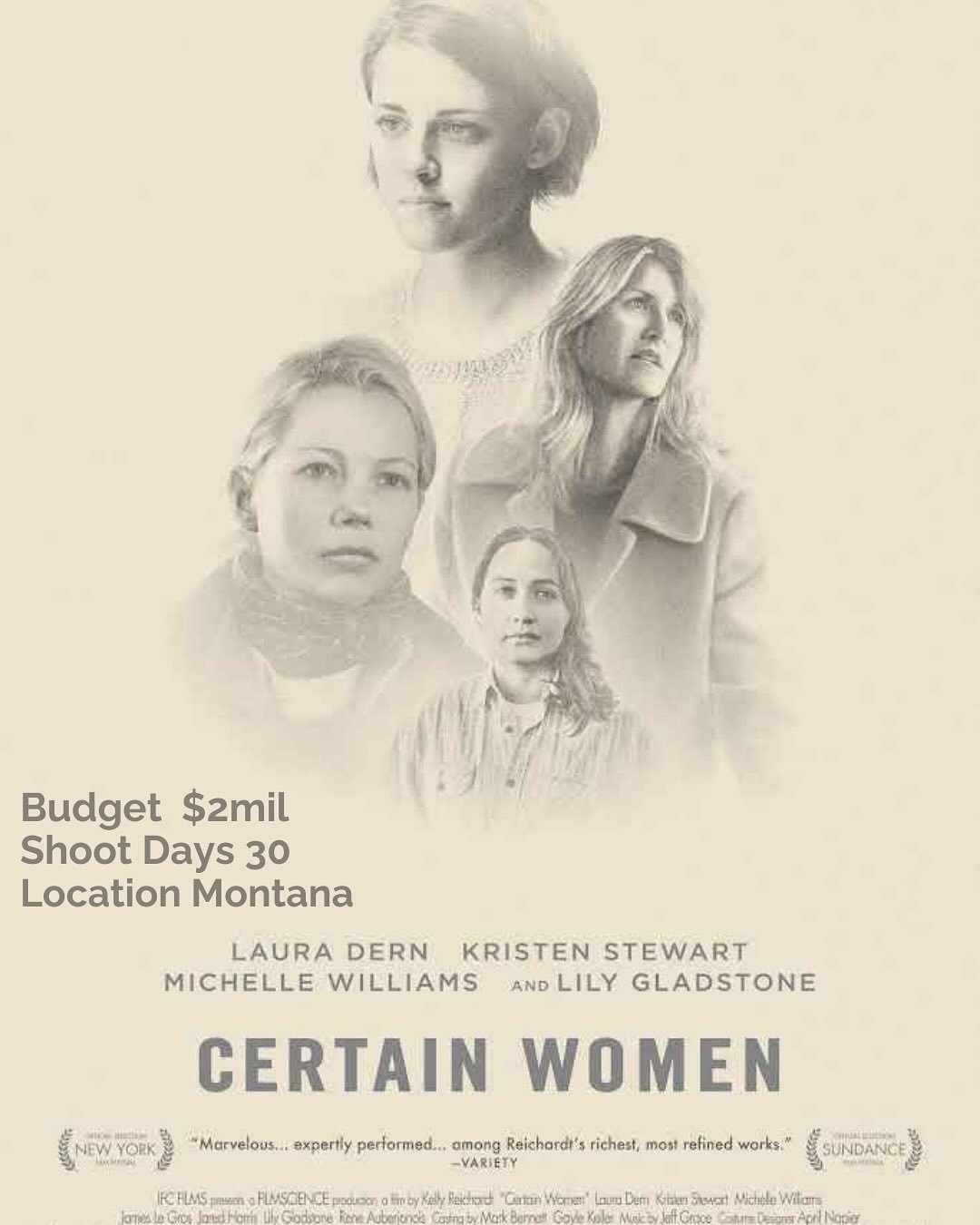 Budget $2 mil
Shoot Days 30&nbsp;
Location Montana (Livingston/Bozeman)
Year 2015 (March/April)

👇how it started
-> swipe for the facts

&ldquo;Certain Women&rdquo; is Kelly Reichardt&rsquo;s (Writer/Director/Editor) 6th feature. Reichardt grew u