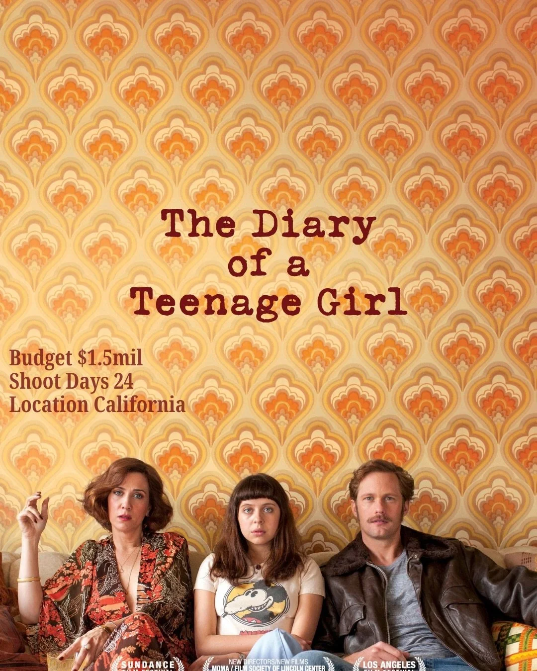 Diary of a Teenage Girl
Budget $1.5mil
Shoot Days 24 
Location San Francisco, CA
Year 2014 (Jan - Feb)

👇for how it started
-> swipe for the facts

Heller got the graphic novel as a Christmas gift from her sister eight years before the film came 