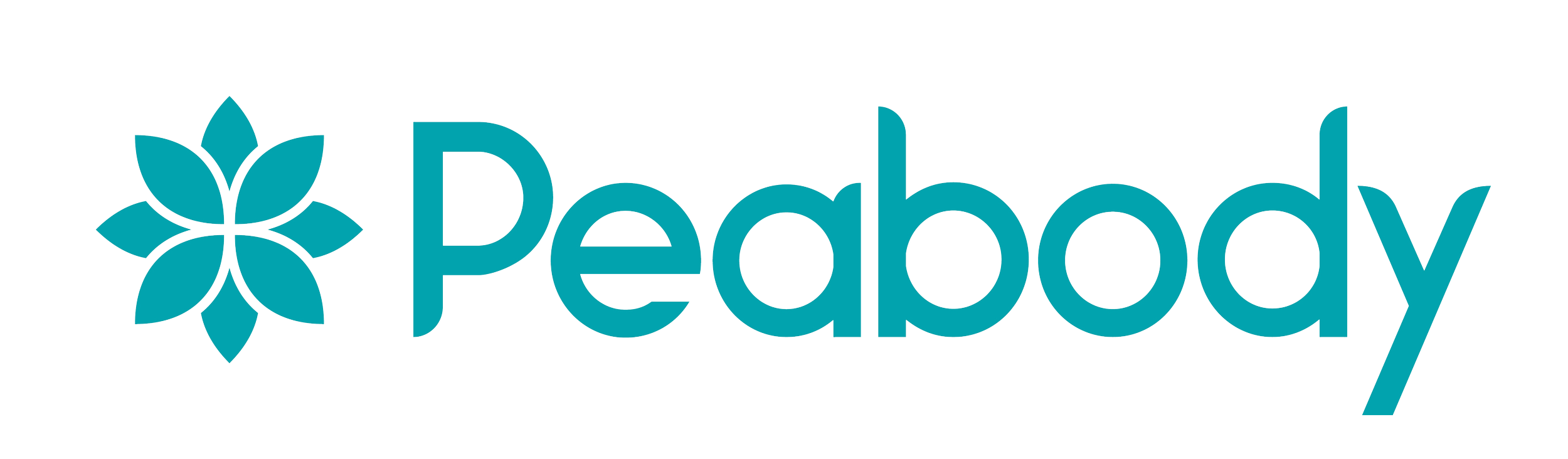 Peabody.png
