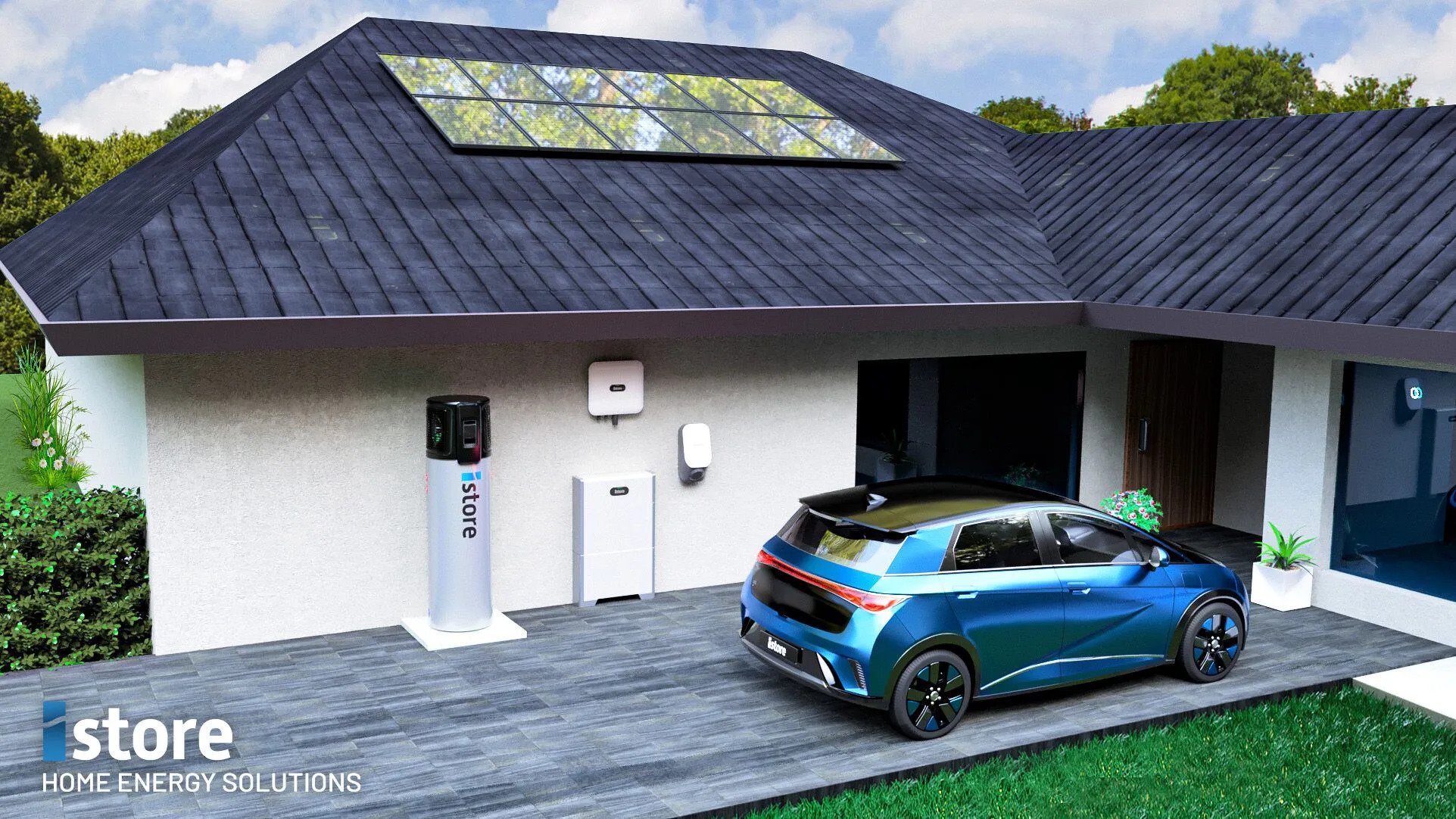 Roadmap to Full Home Electrification: Step‑by‑Step