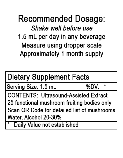 Dose and Facts - Master Mix.png
