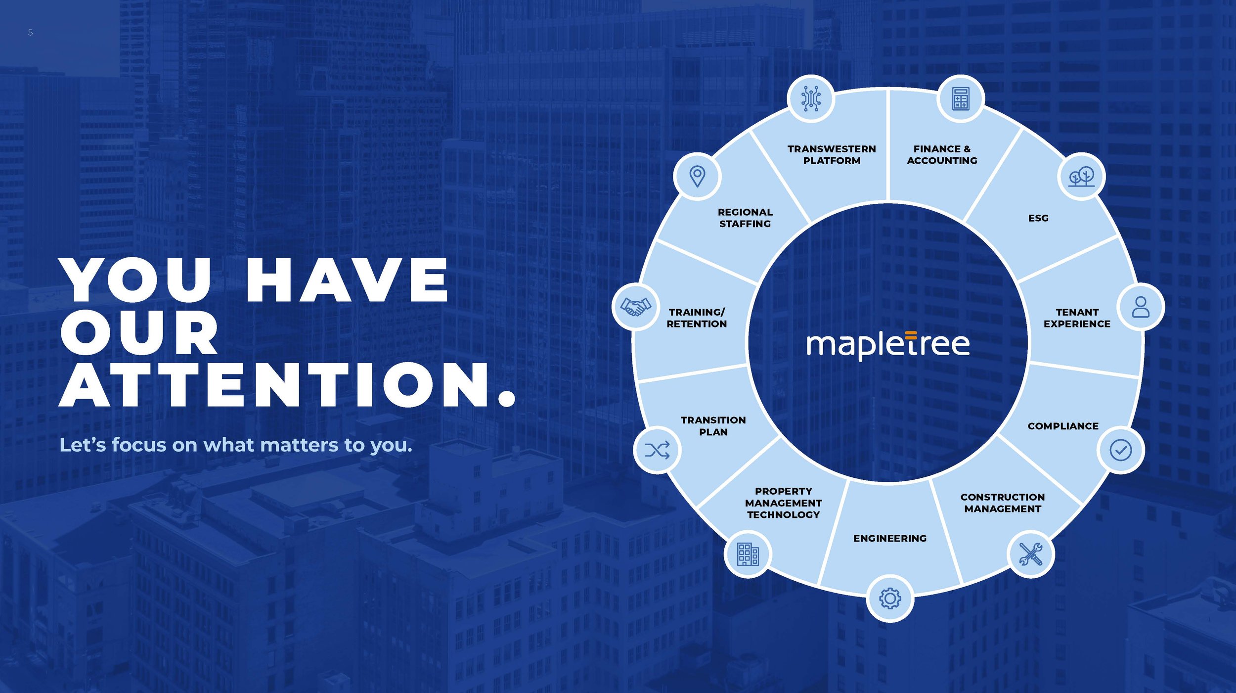 Mapletree_Onscreen_V10_Page_05.jpg