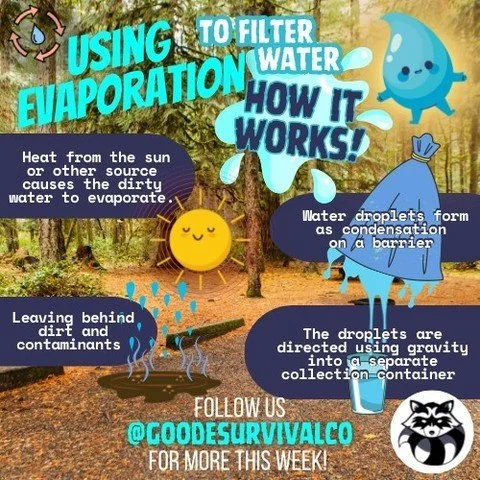 This week on our evaporation filtering series, we&rsquo;re looking at how it works! Follow us for more and an activity you can do at home with the family!
&bull;
&bull;
&bull;
&bull;
&bull;

#trekking #hikes #climbing #getoutside #gooutside #outdoors