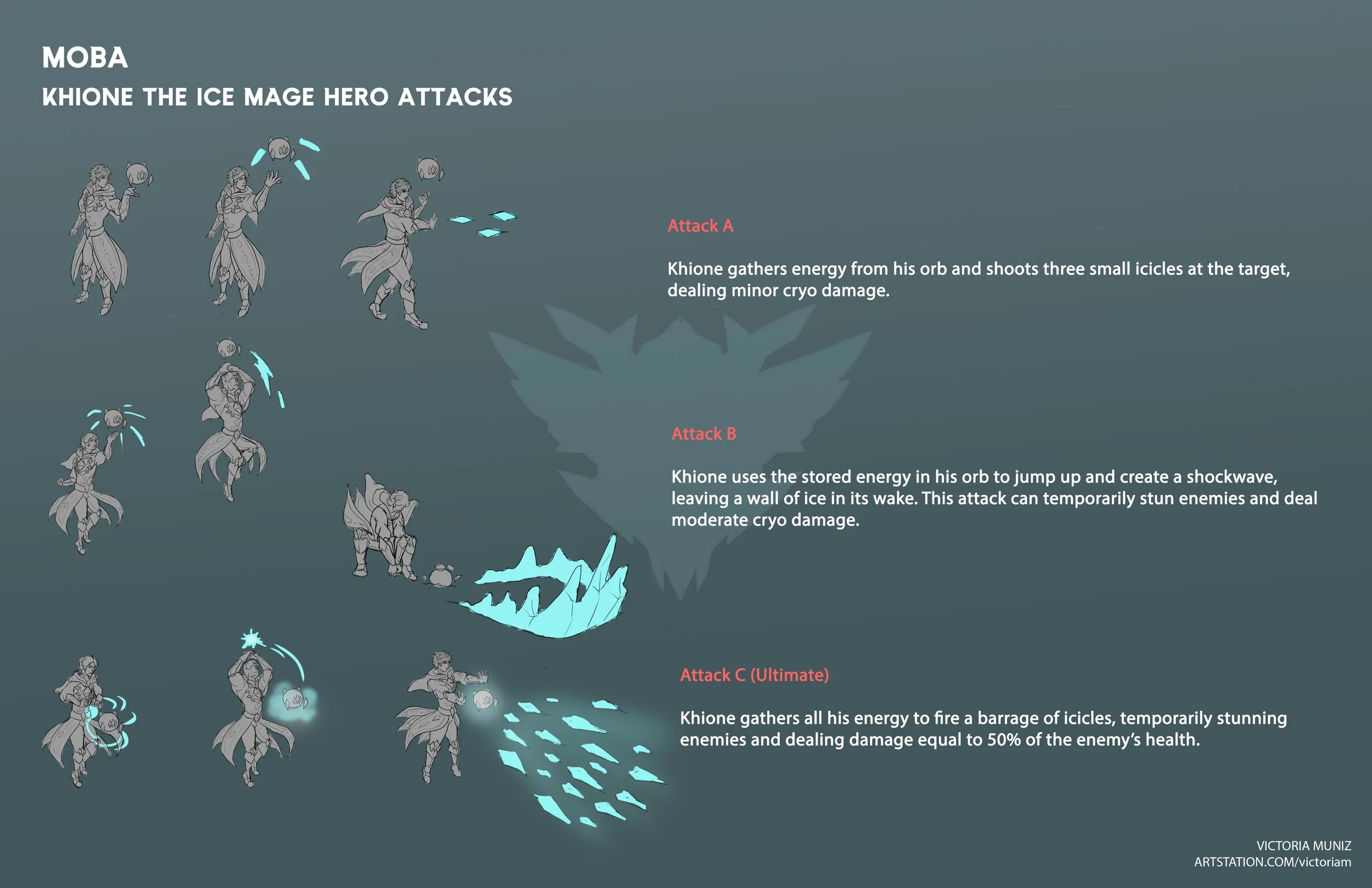 MOBA Portfolio page 6_.jpg