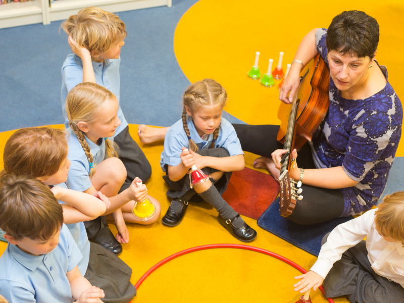 How Music Primes the Brain for Learning | Music Education & Cognitive ...