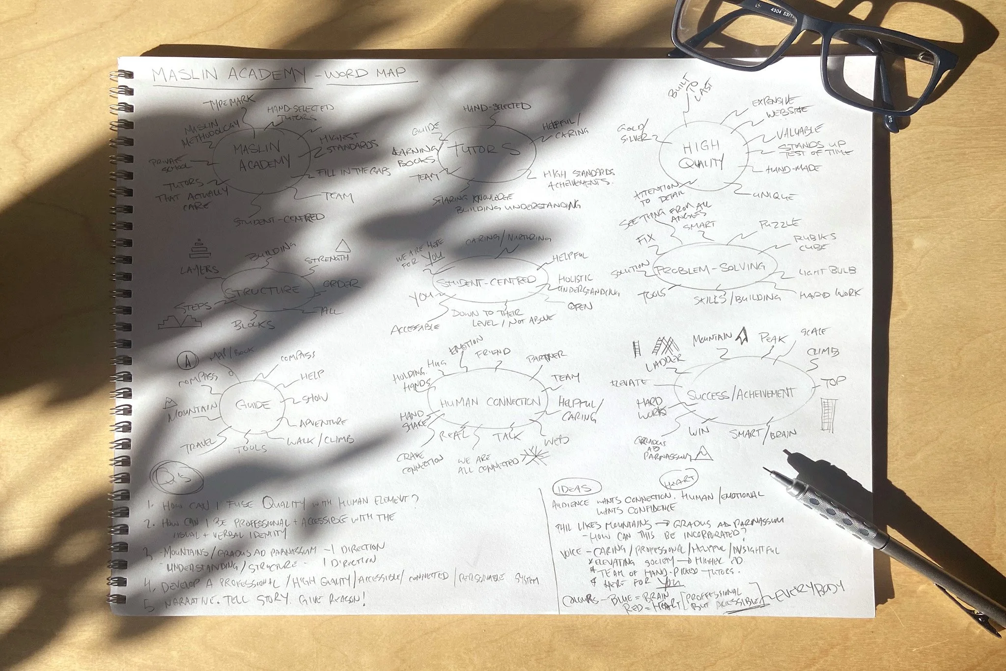 MSLN IMG-Explore Section2.jpg