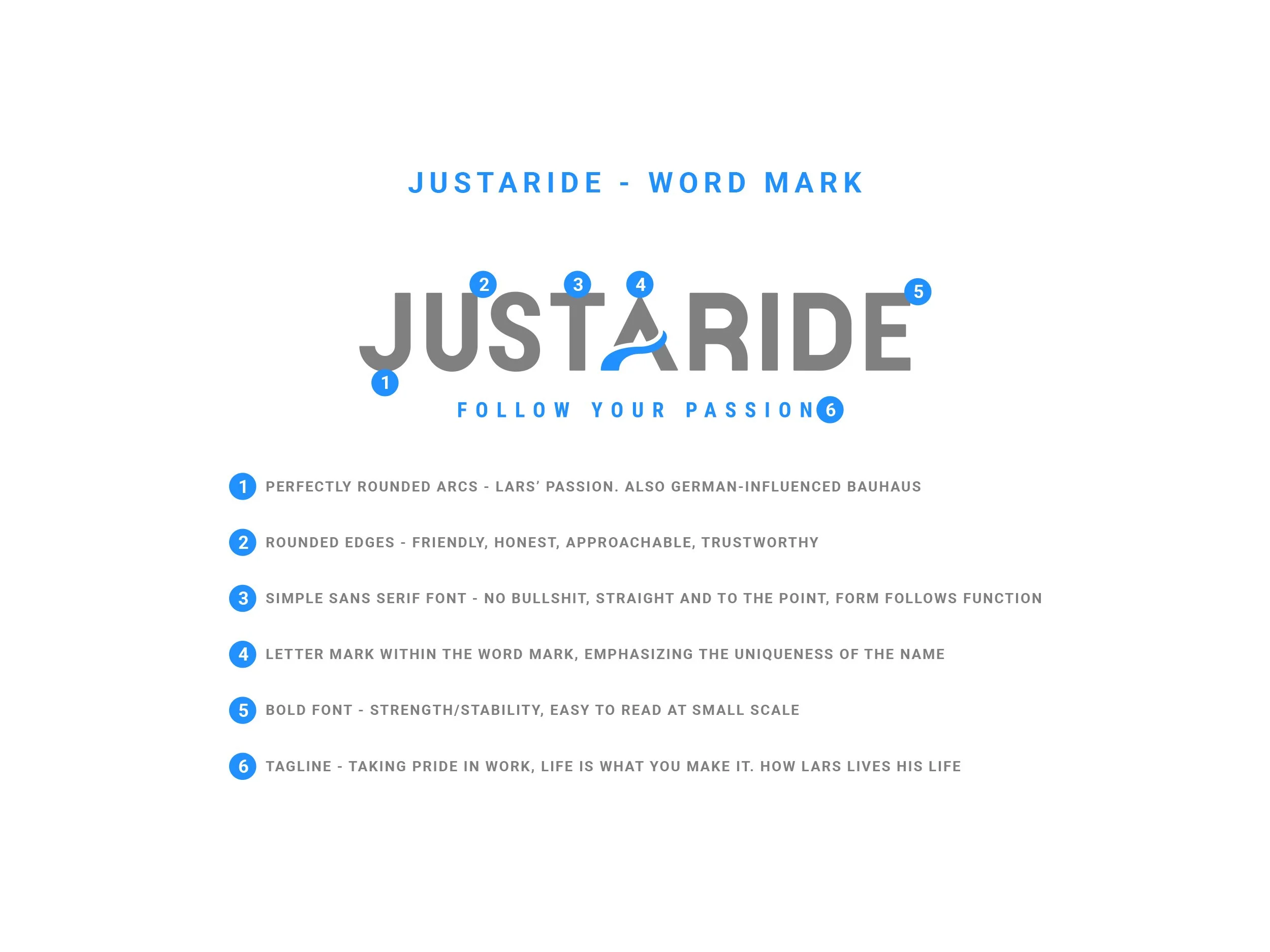 JUSTARIDE Vector Dev2.jpg