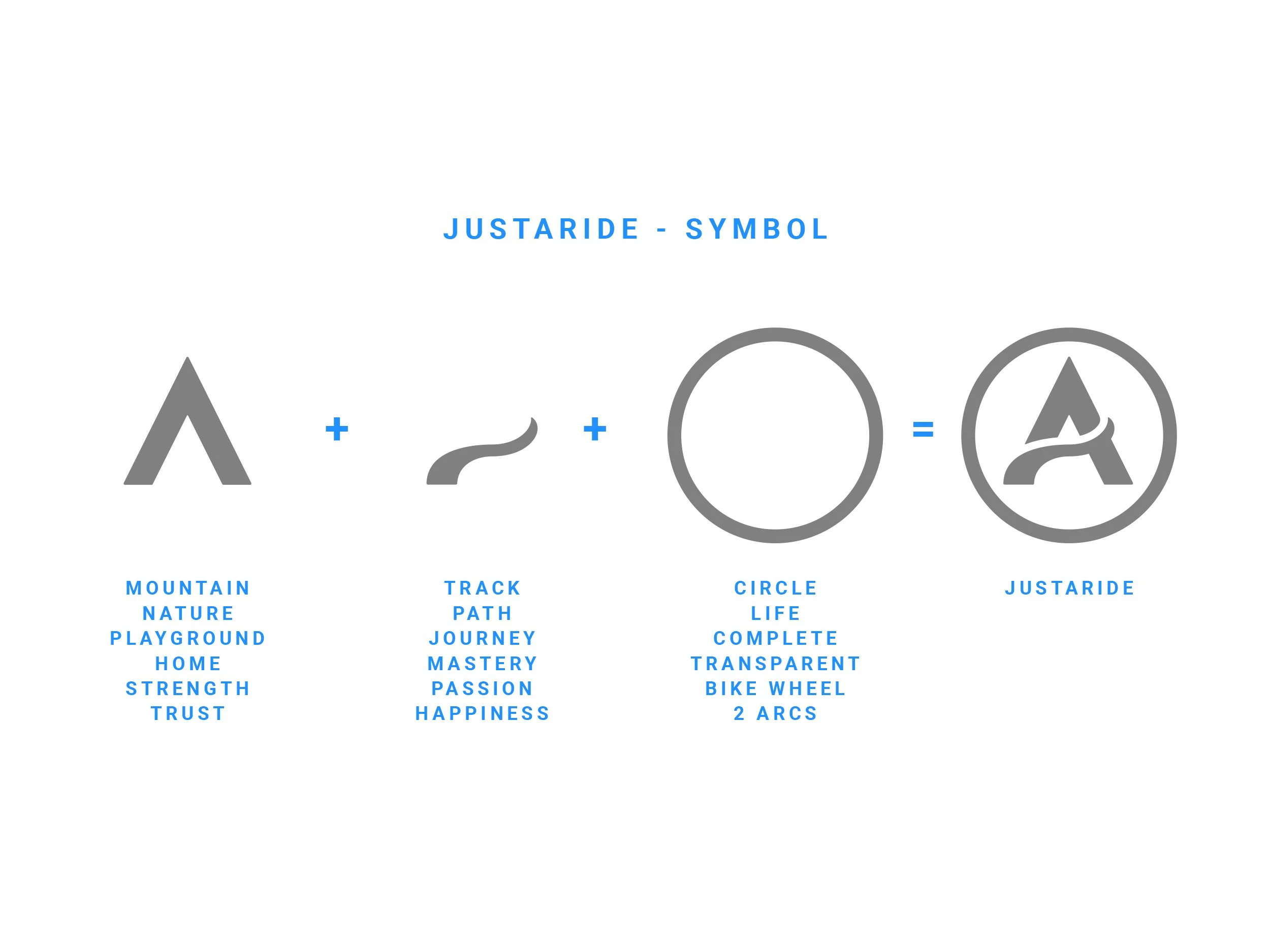 JUSTARIDE Vector Dev3.jpg