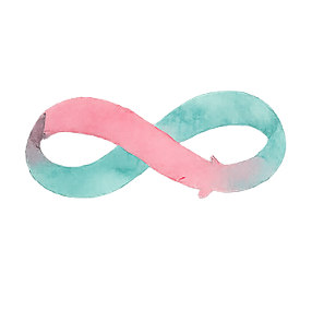 Loop Approach | Organisationsentwicklung | GFK