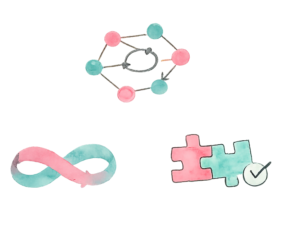 Organisationsberatung