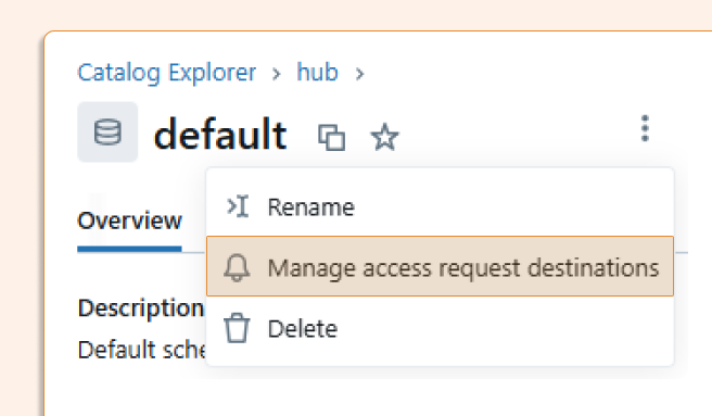 How to Streamline Data Access with Databricks Unity Catalog Request ...