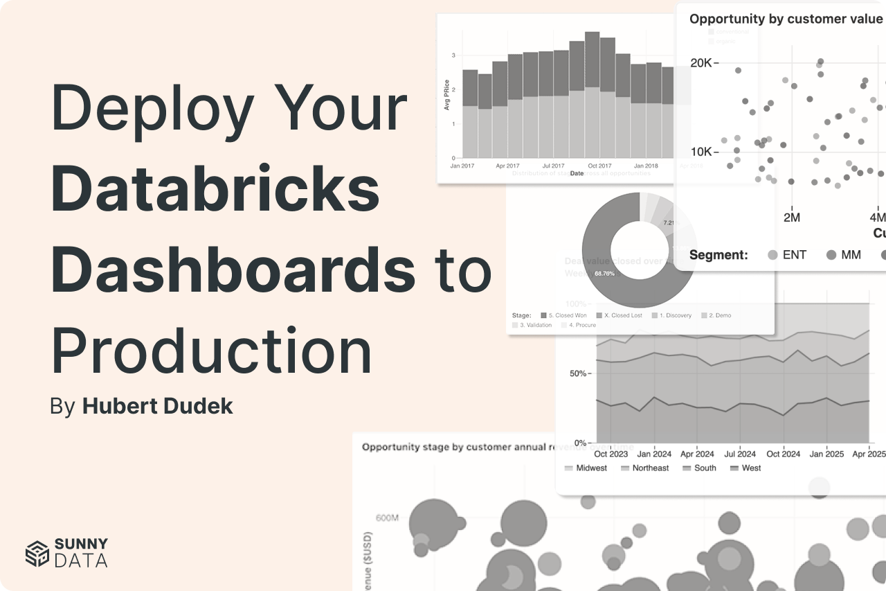 Deploy Your Databricks Dashboards to Production