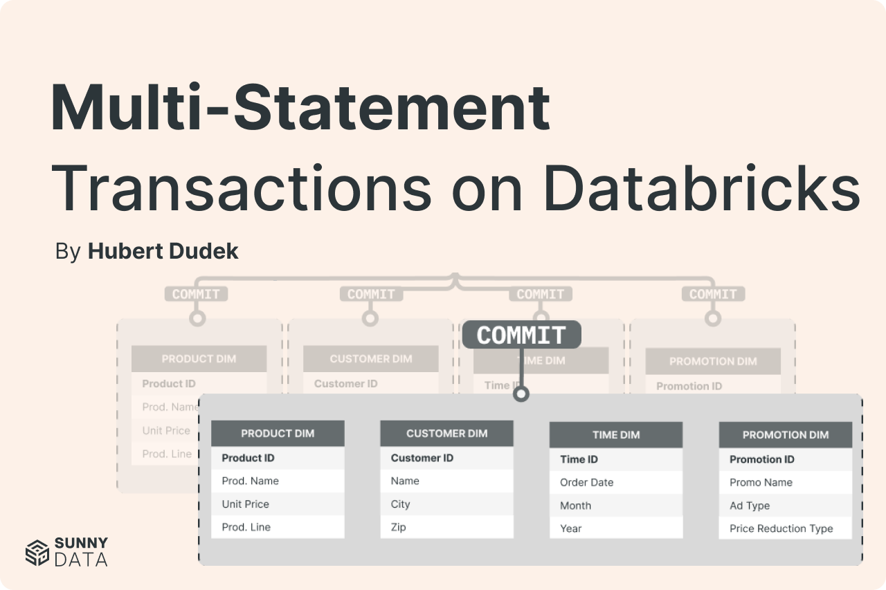 The Lakehouse Finally Has Real Transactions