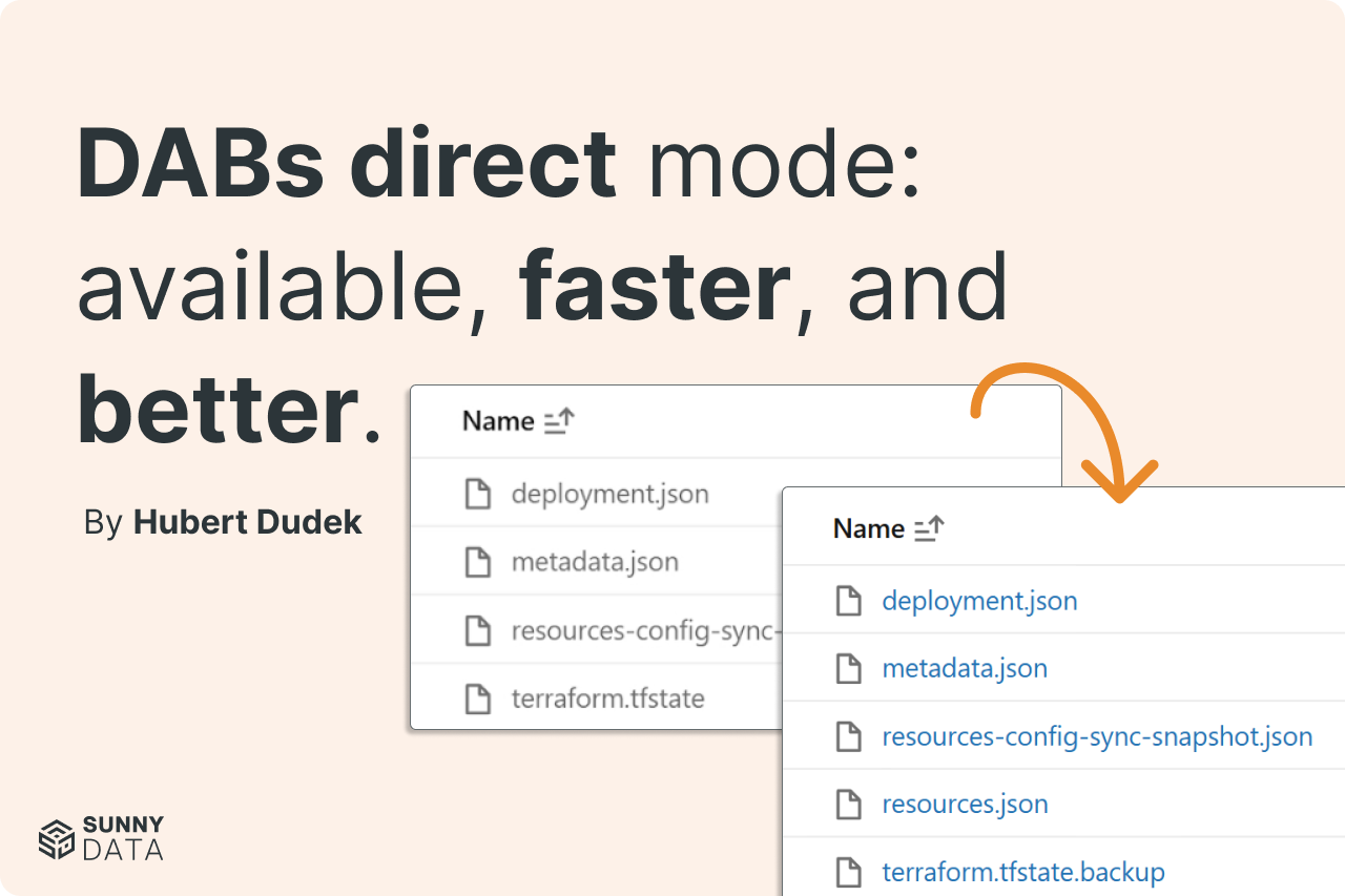 DABs direct mode: available, faster, and better.