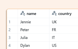 New Databricks INSERT Features: REPLACE ON and REPLACE USING for ...