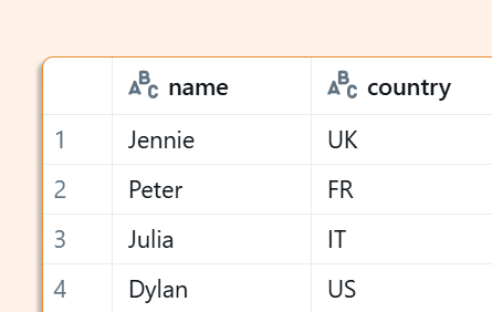 New Databricks INSERT Features: REPLACE ON and REPLACE USING for ...