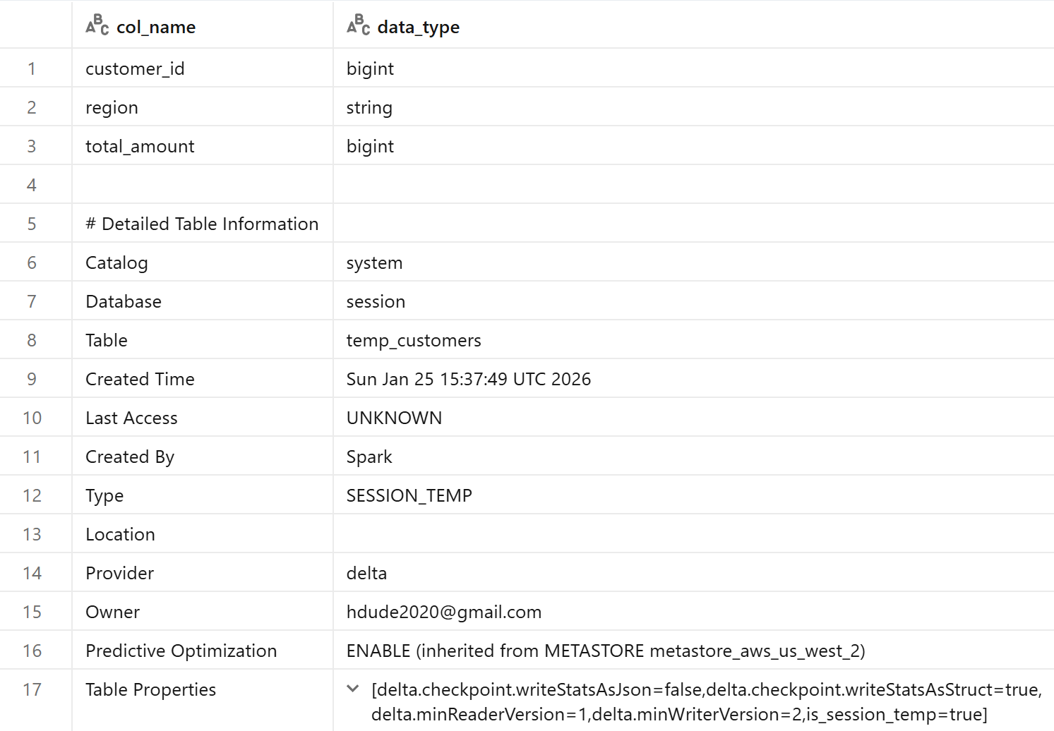 Temp Tables Are Here, and They're Going to Change How You Use SQL ...