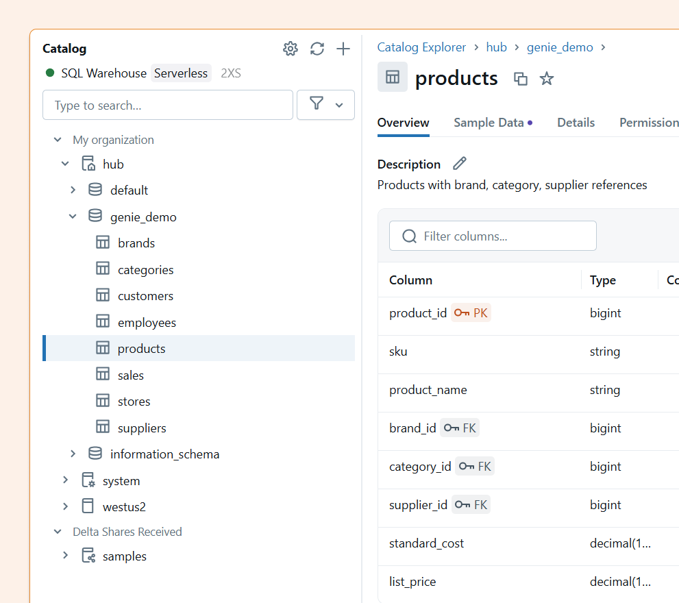 how to use graphframes for entity relationships on... How to Define Table Relationships in Databricks Genie: Foreign Keys ...