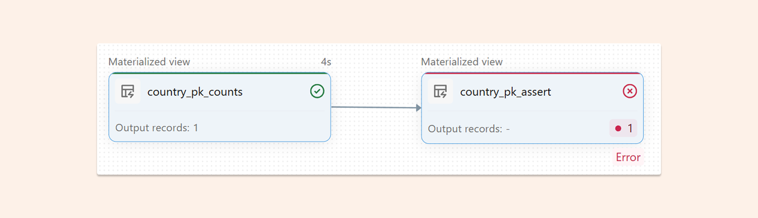 segment to databricks: 2 easy ways to replicate data... Databricks Deduplication: 5 Strategies for Lakehouse Data Quality ...