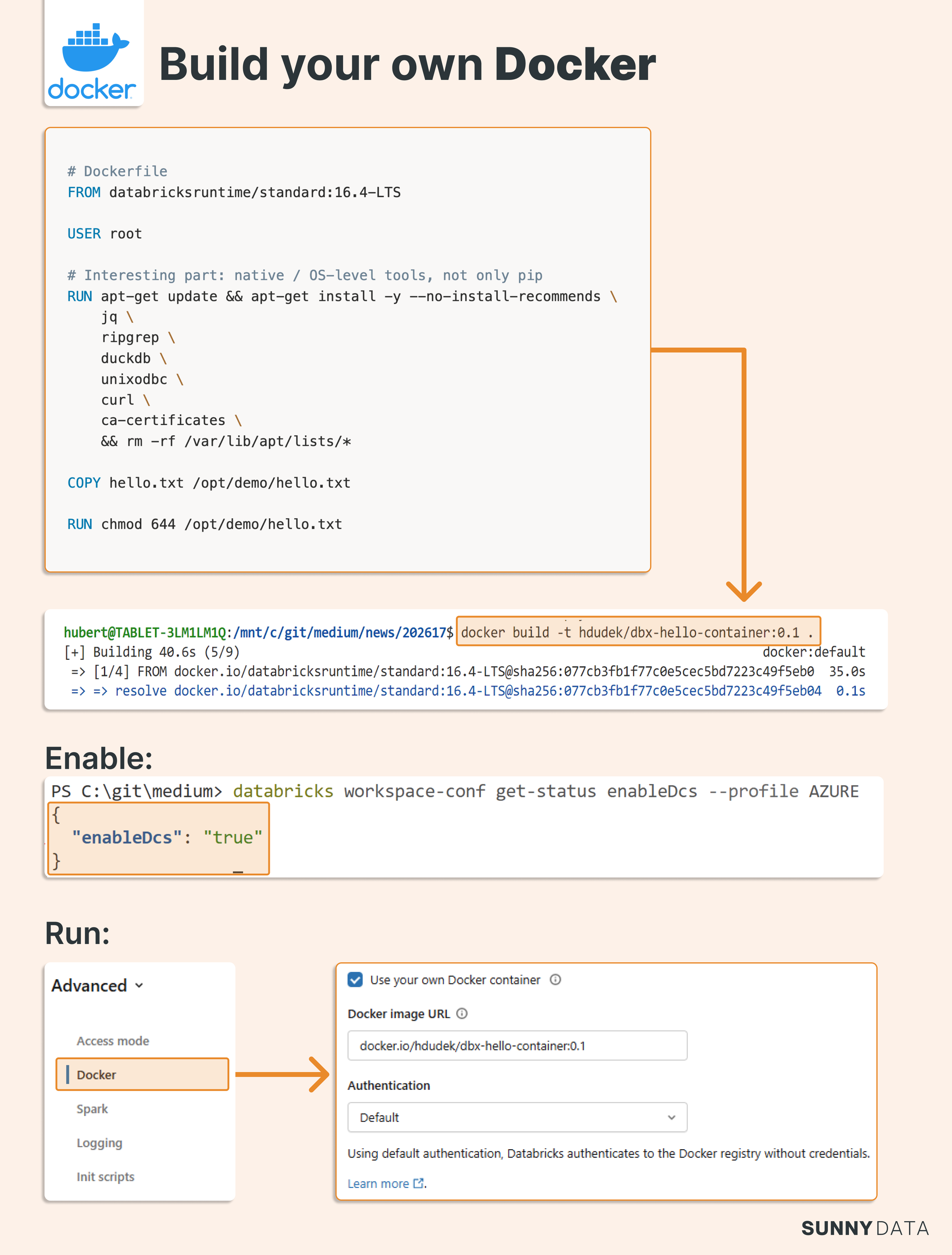 Storage Databricks Container Databricks Custom Container Runtimes: Beyond pip install — SunnyData