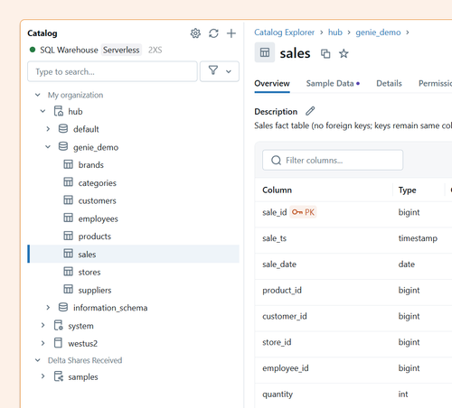 How to Define Table Relationships in Databricks Genie: Foreign Keys ...