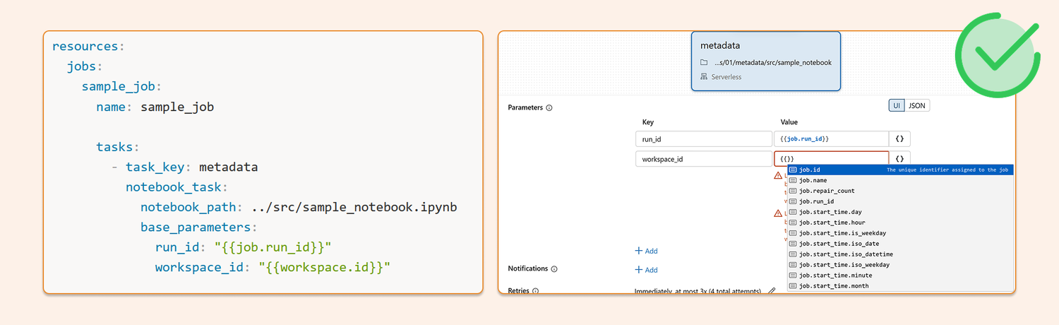 5 Databricks Patterns That Break in Production — SunnyData