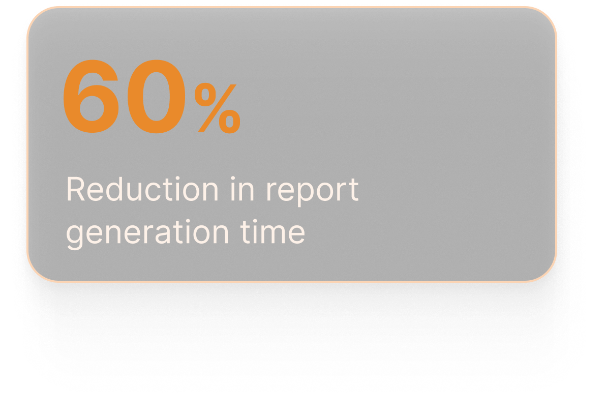 60% reduction in report generation time with Databricks for financial services