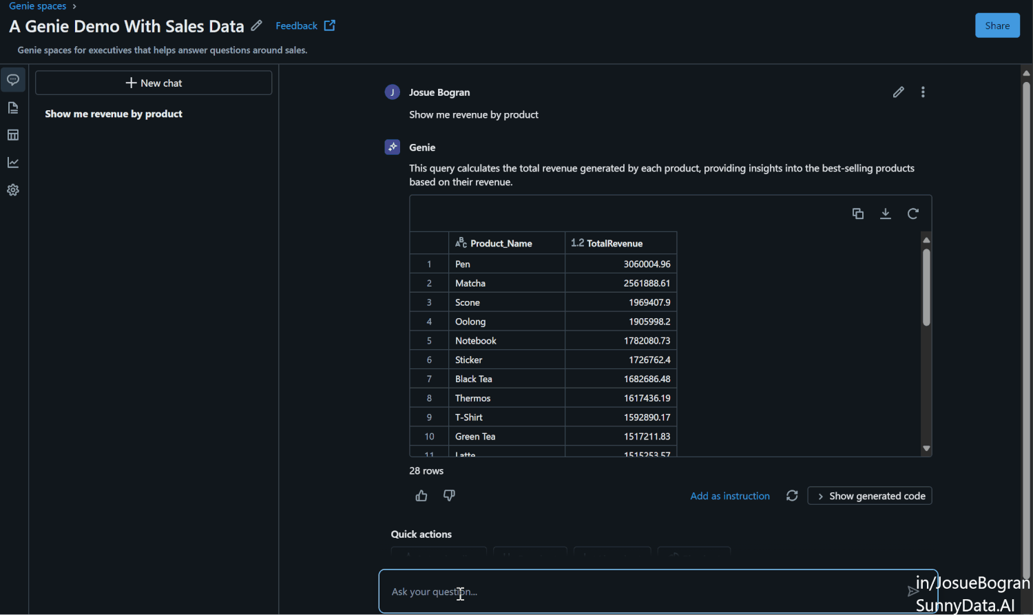 Databricks AI/BI Series: A Technical Overview of AI/BI Genie — SunnyData
